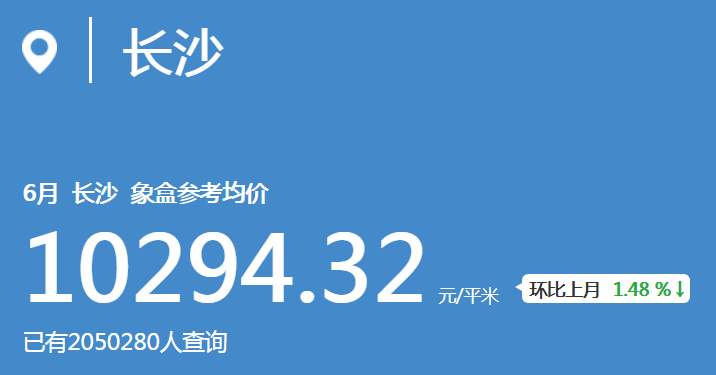 6月长沙30bsport体育0个热门小区二手房价曝光！你家房子是涨还是跌？(图1)