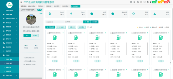 天博官方安科瑞具有动力互联网“云-边-端”的产物生态编制-安科瑞黄安南(图6)