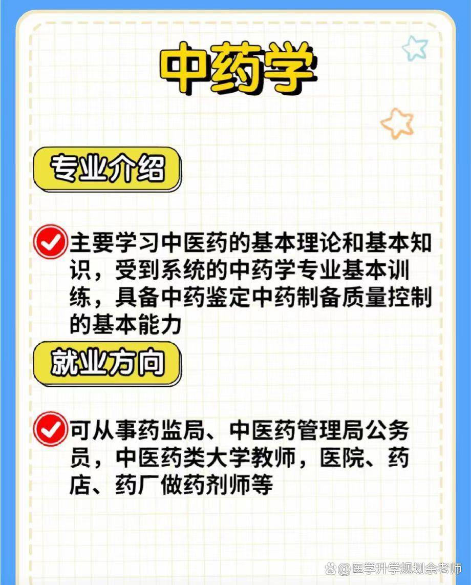 2023医学类热门专业(图2)