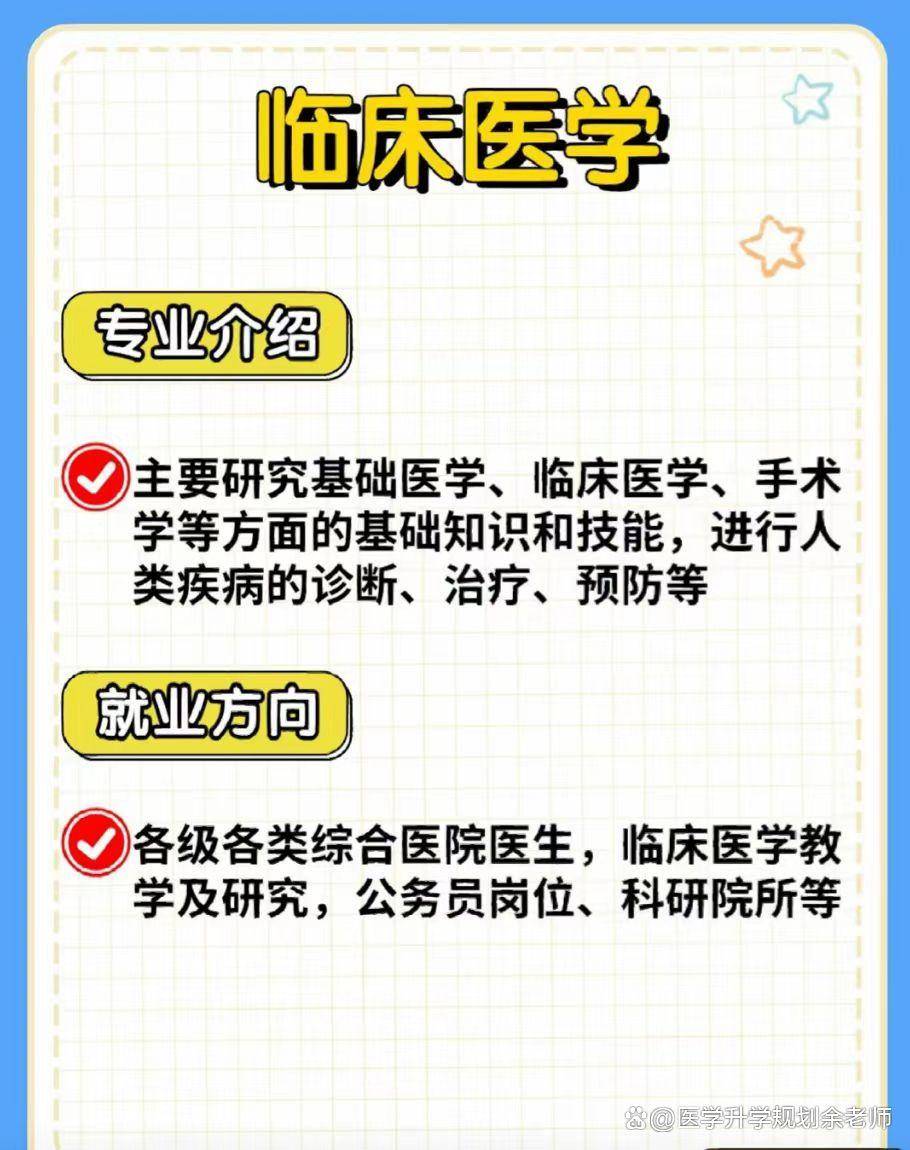 2023医学类热门专业(图5)