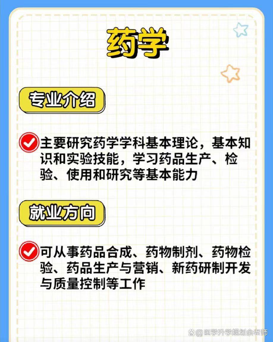 2023医学类热门专业