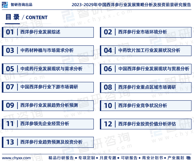 智研咨询《2023-2029年中国西洋参行业发展策略分析报告》重磅发布(图2)
