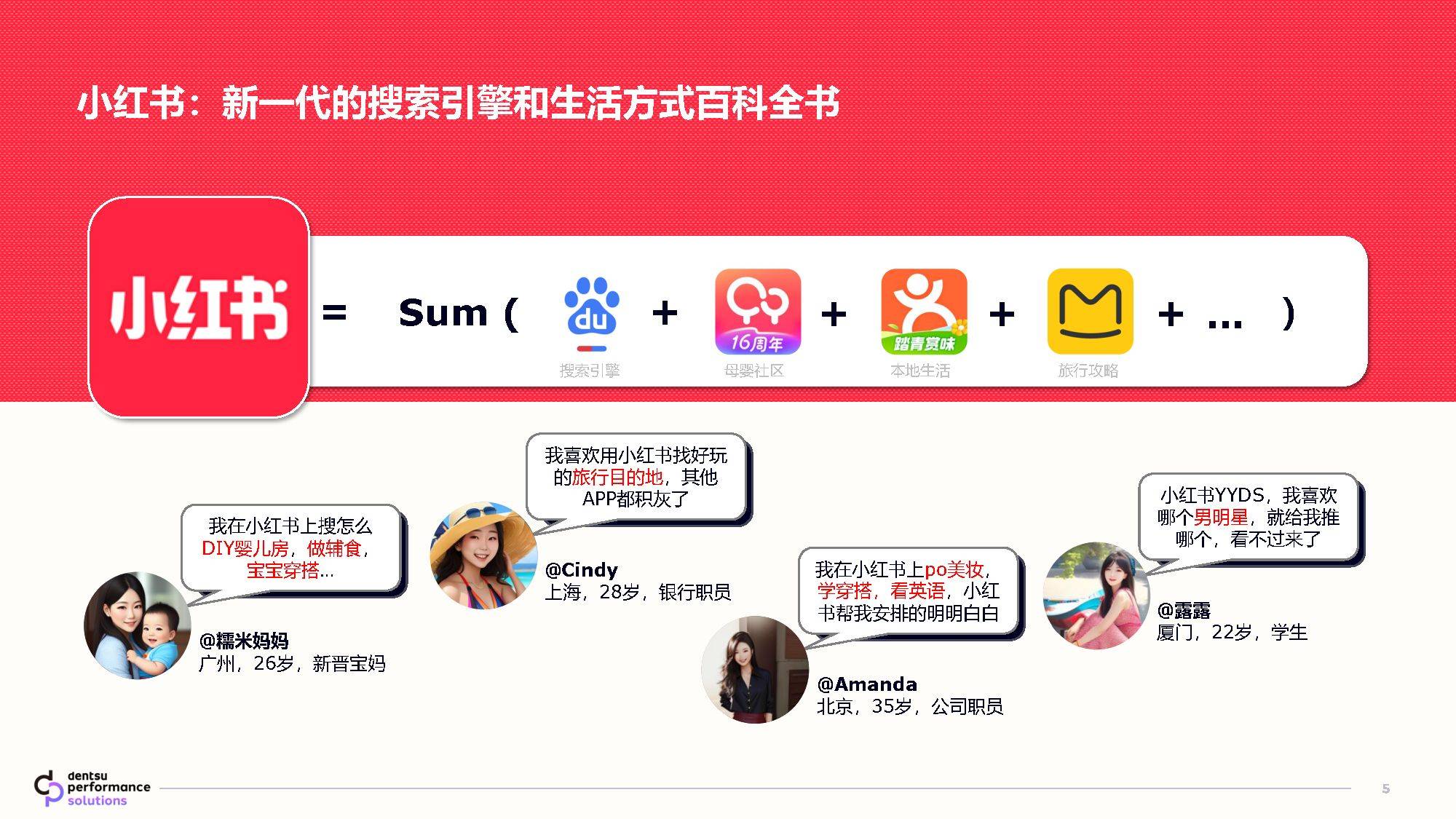 小红书美妆行业种草营销解决方案（附下载）