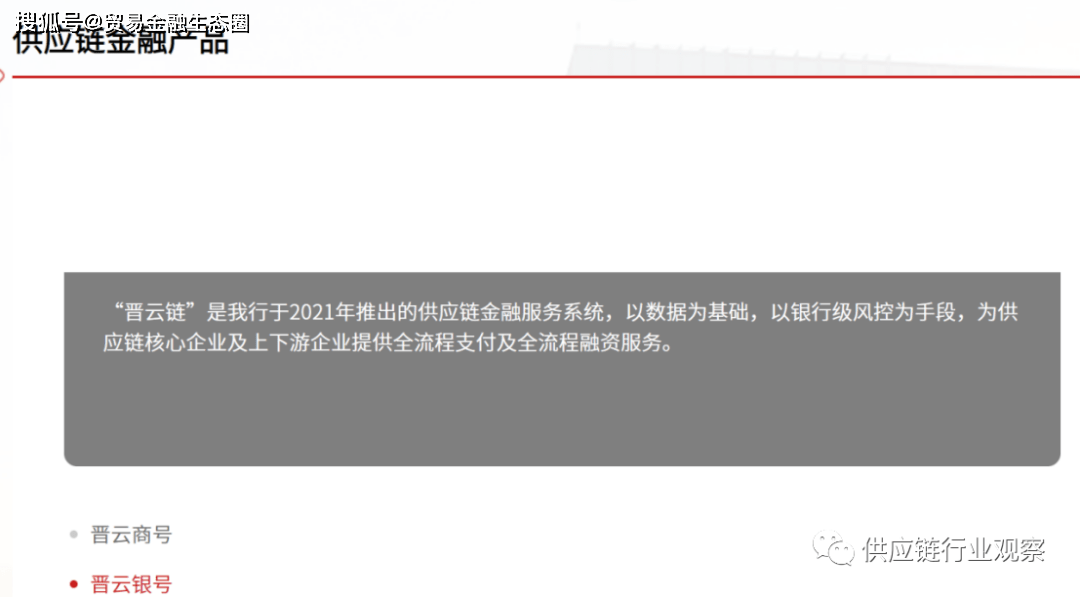 来源：晋商银行晋云商号本质为数字债权凭证，以链条企业为融资主体，占