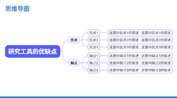 如何制作答辩PPT？在线PPT制作网站，无需下载，免费使用！