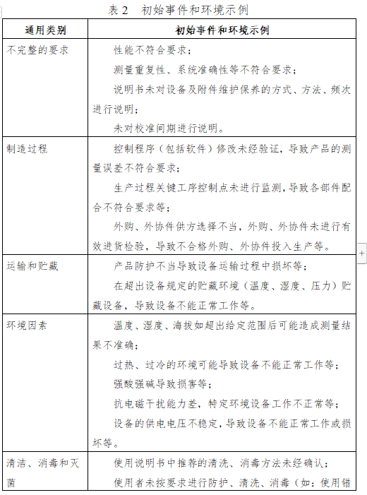 文章配图-3