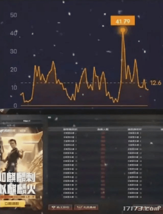 韩服没了，国服依旧坚挺！当年玩的那些韩国端游，现在都咋样了？