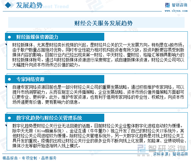 福鹿会：一文了解2023年中国财经公关服务行业发展现状及未来发展趋势(图7)