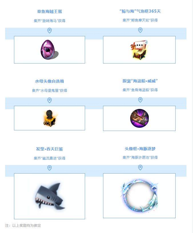 《魔域手游》深海游乐园攻略，这样摆摊够赛博！