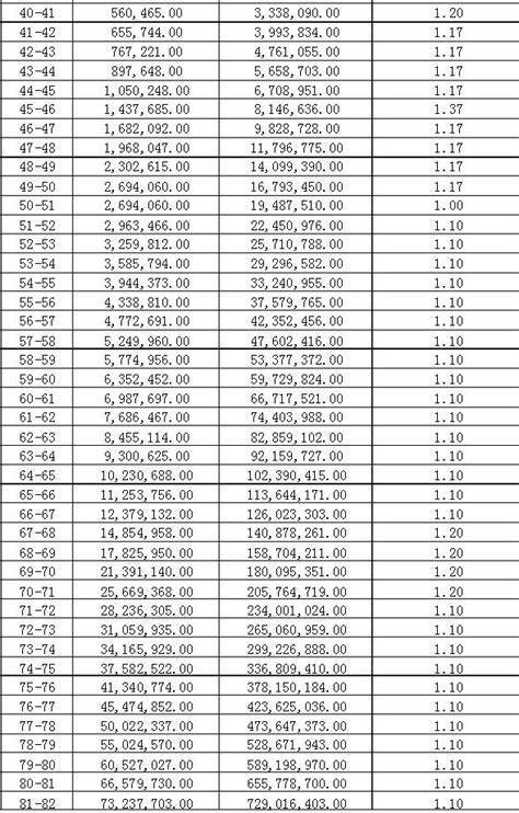 《热血江湖》新手必读：热血江湖手游新手升级攻略
