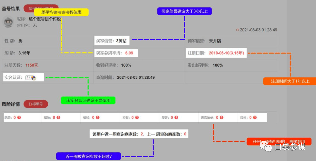 转转买卖账号流程视频播放怎么弄的啊