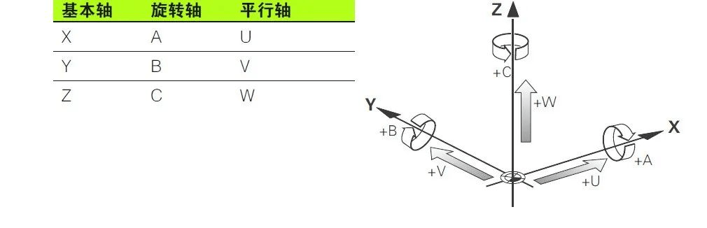 关于数控JN江南平台机床你了解多少？(图8)