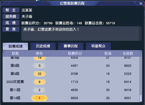 梦幻西游：不畏失败，狠抓细节，梦幻西游【幻雪阁】的胜利密码。
