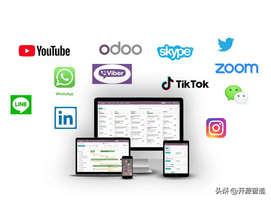 国外的批发平台有哪些软件免费