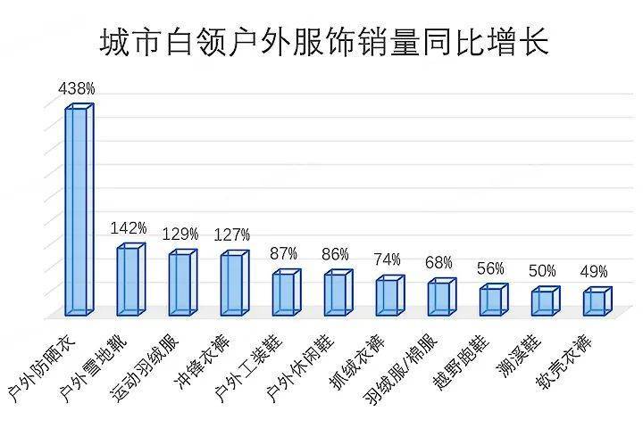 儿童羽绒服牌子排名