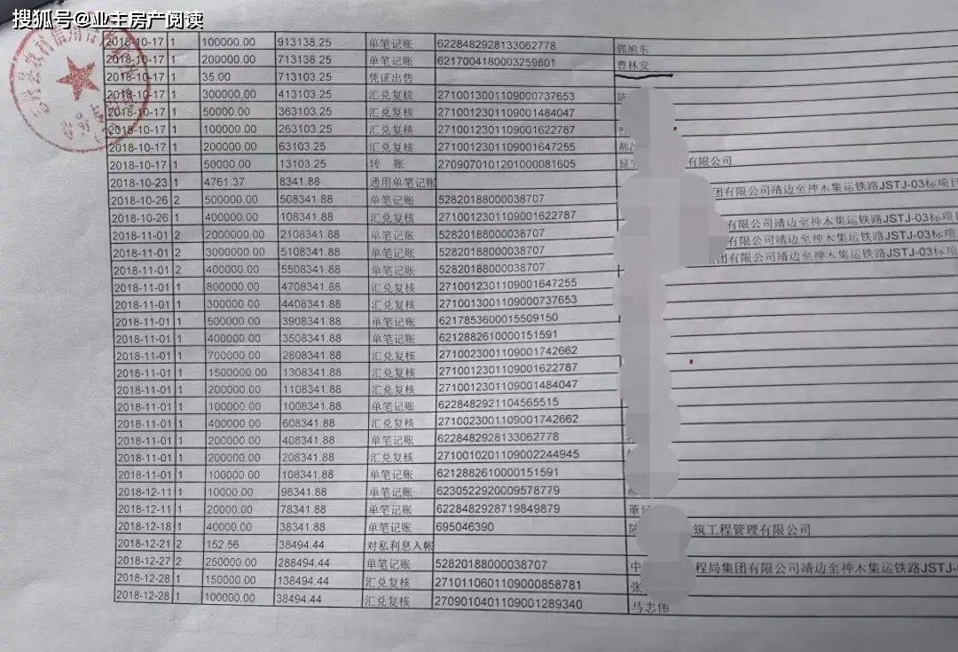 延安近8旬母亲实缴千万余元开公司没后续了