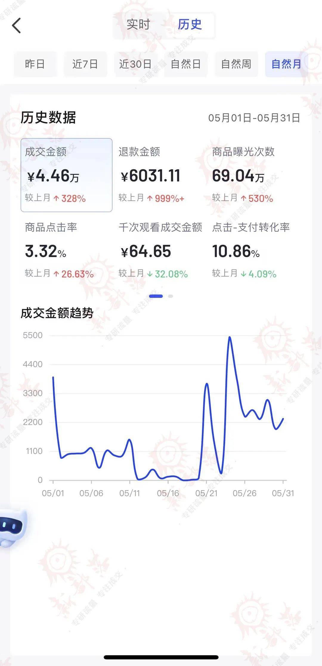 文章配图-1