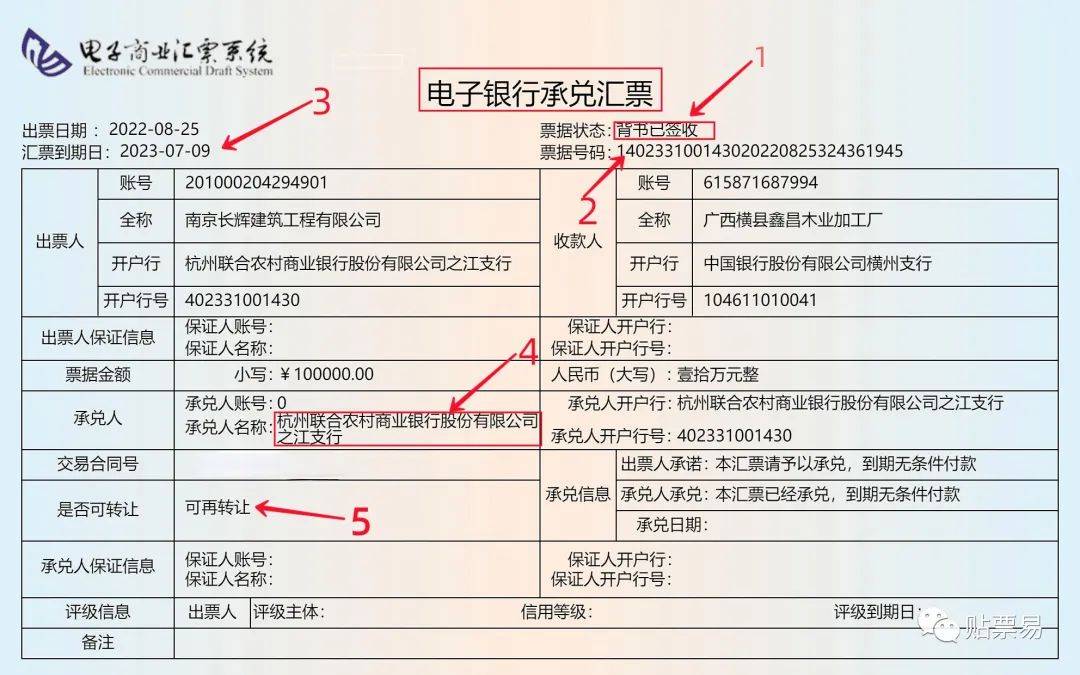 企业收到电子承兑汇票需要注意的问题?建议收藏!