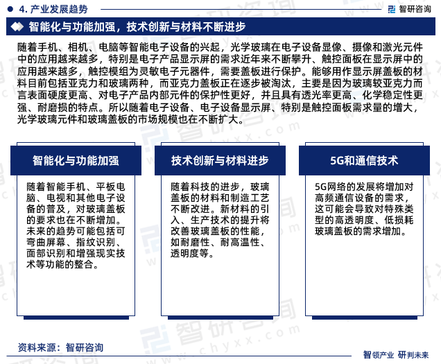 KAIYUN中国玻璃盖板制造行业发展现状调查、竞争格局及未来前景预测报告(图6)