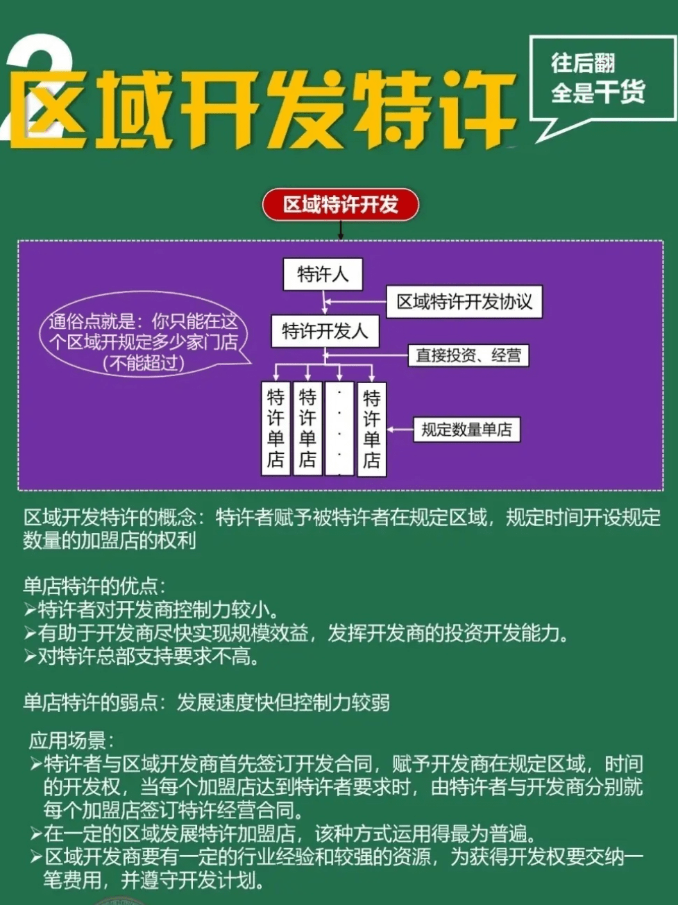 养发馆加盟连锁招商