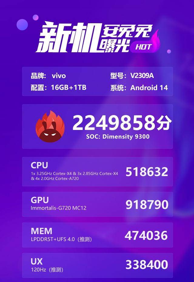 vivo X100外观设计曝光，安兔兔首个跑分高达224.9W+