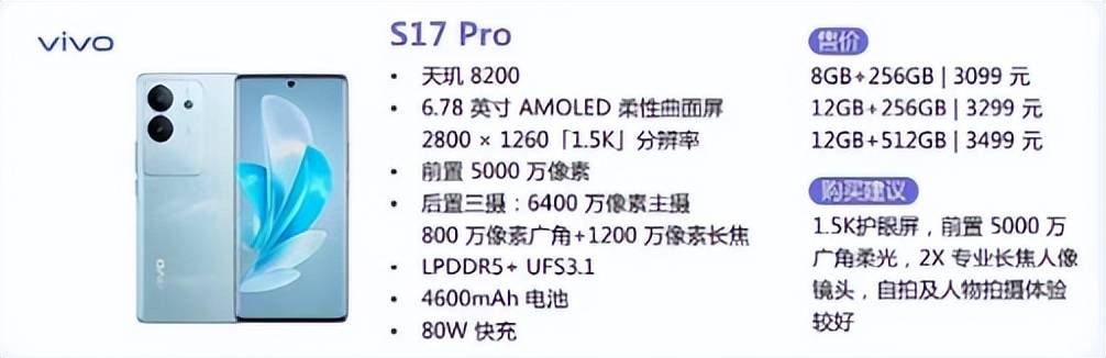 2023年全网最全500-8000元全价位手机挑选攻略（23000字硬货）