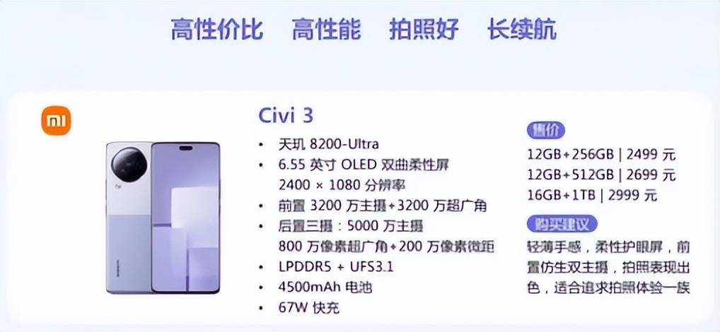 2023年全网最全500-8000元全价位手机挑选攻略（23000字硬货）