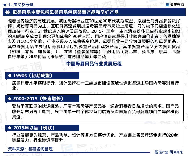 环球360下载行业干货智研咨询发布：中国母婴用品行业市场分析及前景研究报告(图3)