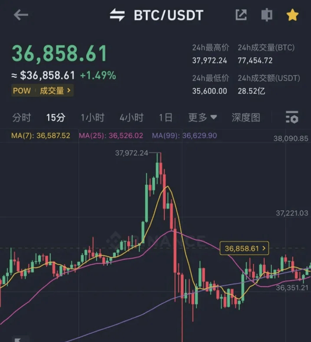 孙割一笑,生死难料!保持乐观!