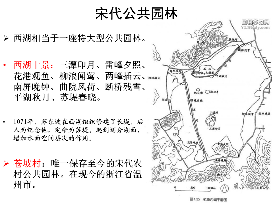 中国古典园林简介2宋元明清园林史(图3)