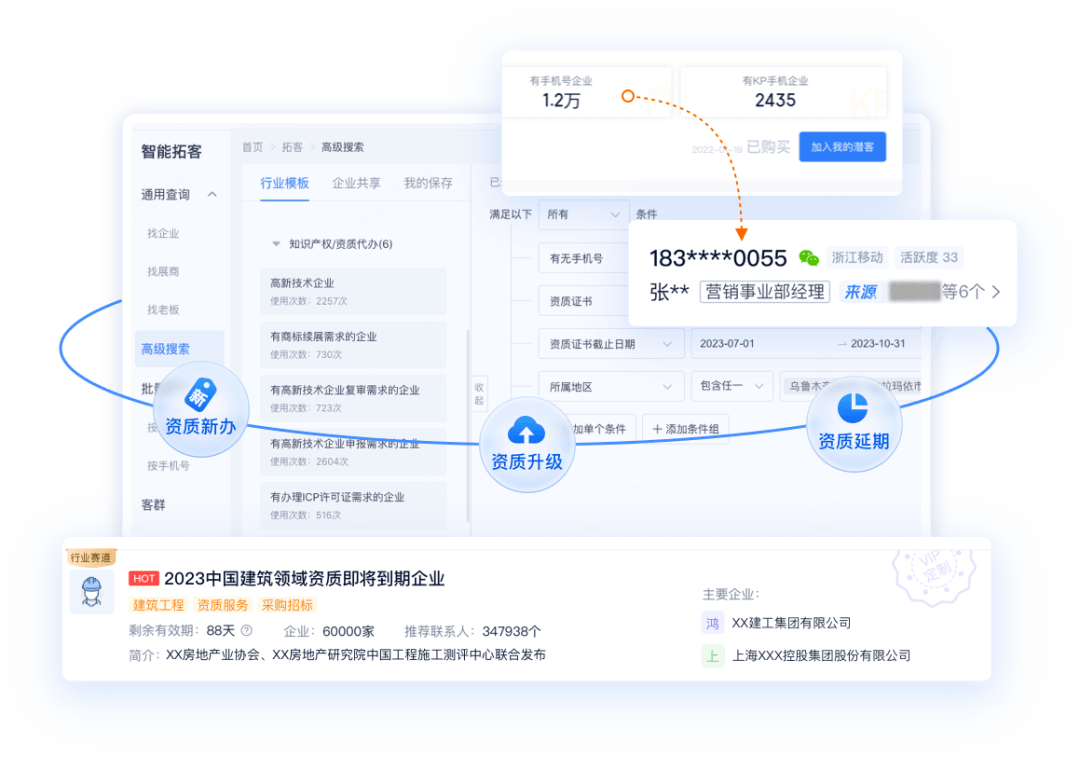 IM电竞小蓝本获客系统合作案例：资质代办企业获客之道！(图1)