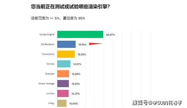 国产软件之光良心国产空间设计软件推荐(图7)