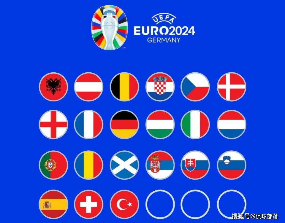 原创             欧洲杯抽签！葡萄牙最差分组：丹麦+荷兰+意大利，C罗或靠第3出线
