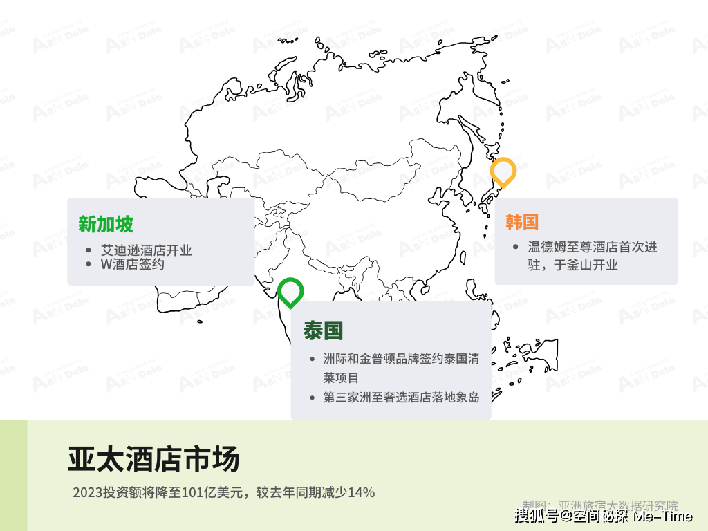 2023年11月亚洲（中国）酒店业发展报告(图1)