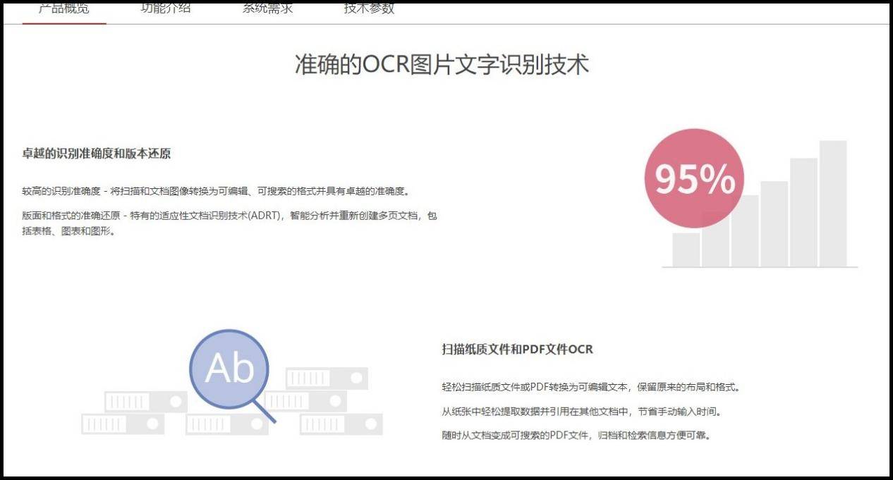 图片如何转化为word文档？5个方法轻松转换