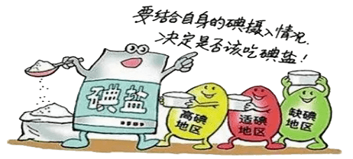 当然，饮食对甲状腺结节的影响也不能忽视! 碘是一种微量元素，它是合成甲状腺激素的原料
