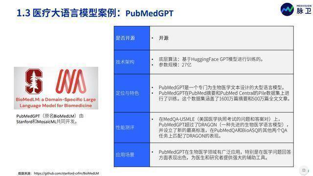 2023年ChatGPT医疗行业应用白皮书(附下载方式) 2023年ChatGPT医疗行业应用白皮书(附下载方式)