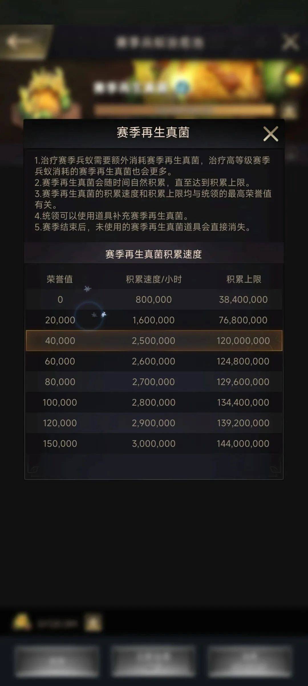 【小小蚁国】赛季荣誉值怎么快速4万？