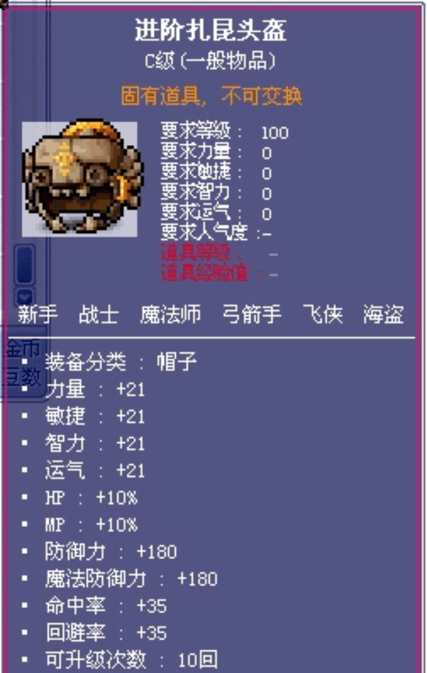 冒险岛里扎昆头盔含金量有多高？