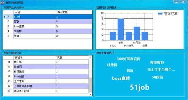 为什么现在大家喜欢用灰鸽子远程控制了？
