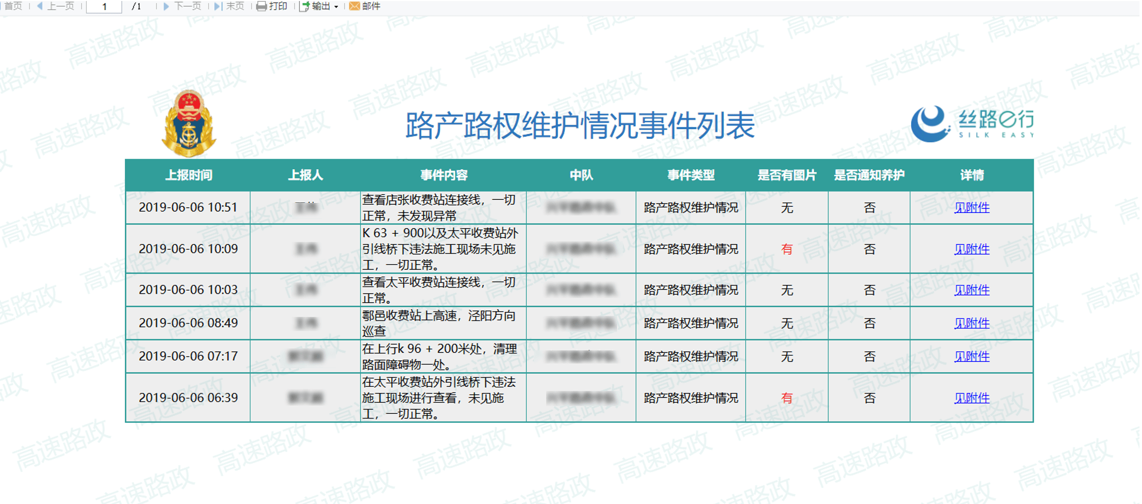 KAIYUN网页 开云com十余万机电设备尽在掌握！陕西交控加快数字化转型迈向高质量发展新未来！(图5)