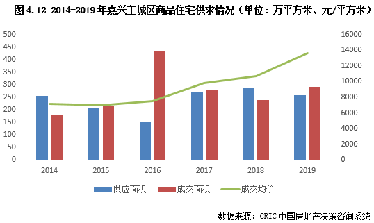 淮南人口收缩型城市_淮南城市(2)