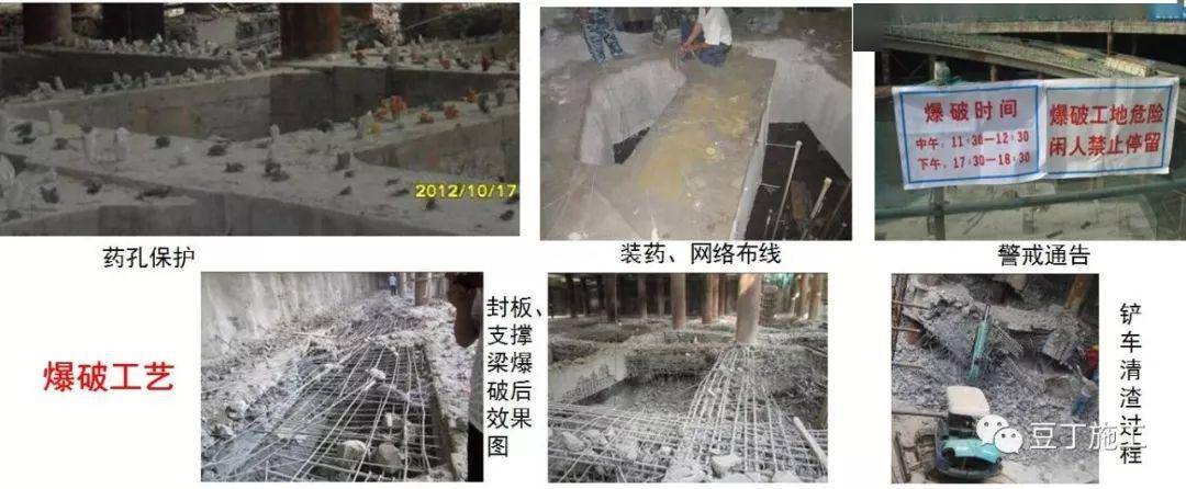 这6种地基与基础工程施工技术,凭什么被中建一局推广应用?