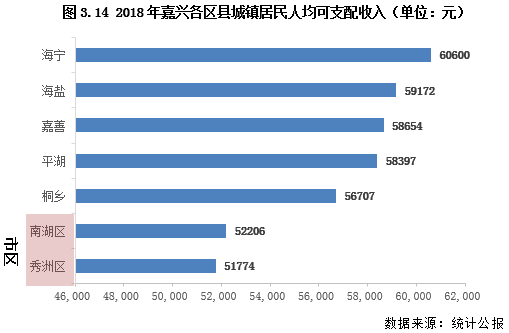 海宁市区人口_海宁楼市 限购放开 半日游,大量绝密资料第一次公开(2)