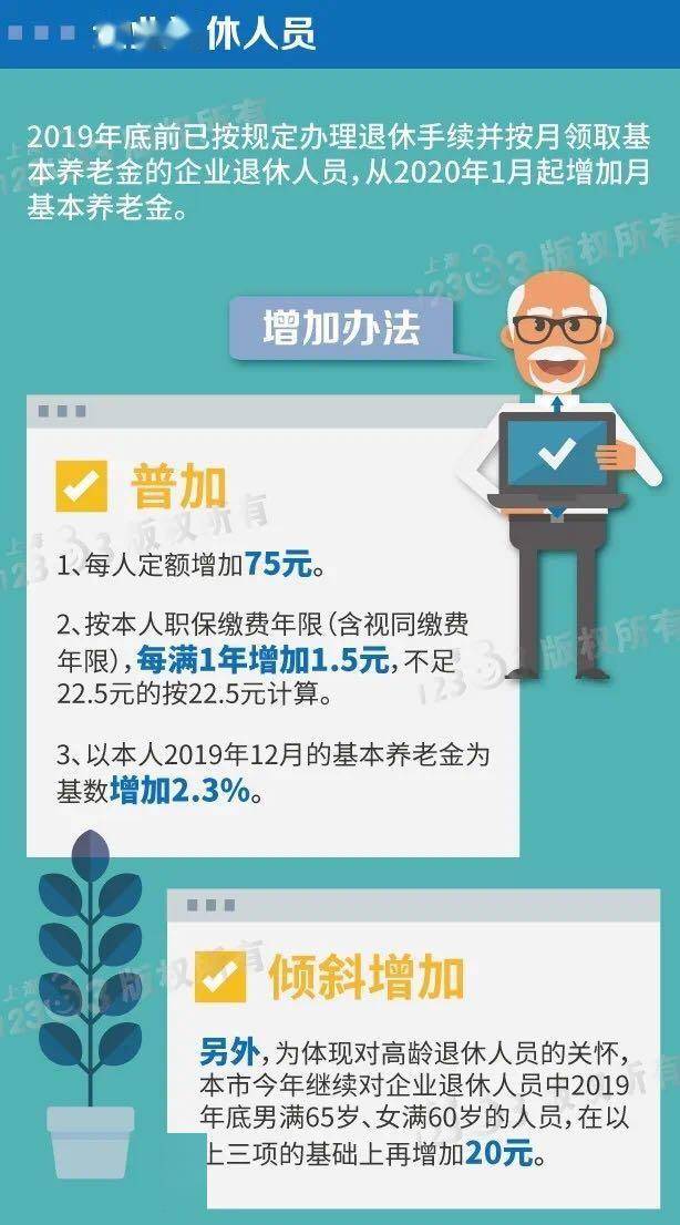 上海 人口 历年_历年人口出生数量图(2)