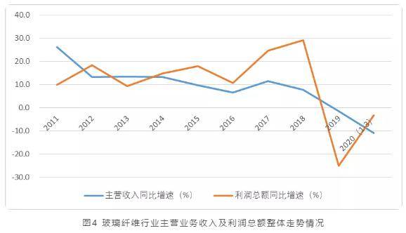 2020年一季度gdp解读_巨丰研究院宏观经济月报 3月(2)