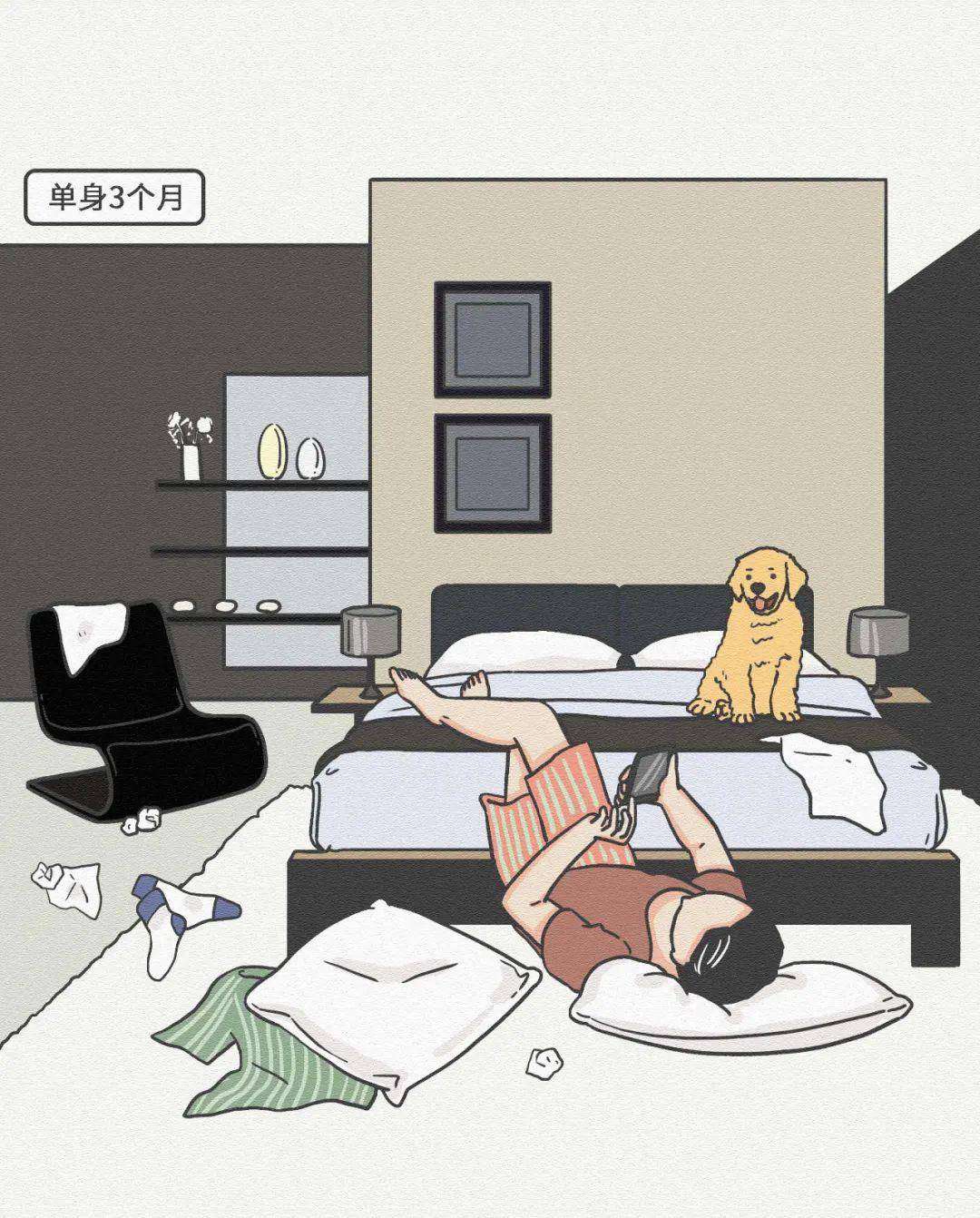 单身久了真的会变态