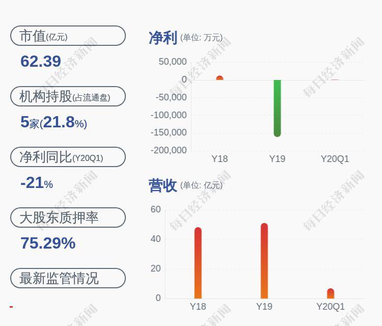 爱康科技老总_爱康科技长兴进展图片(3)