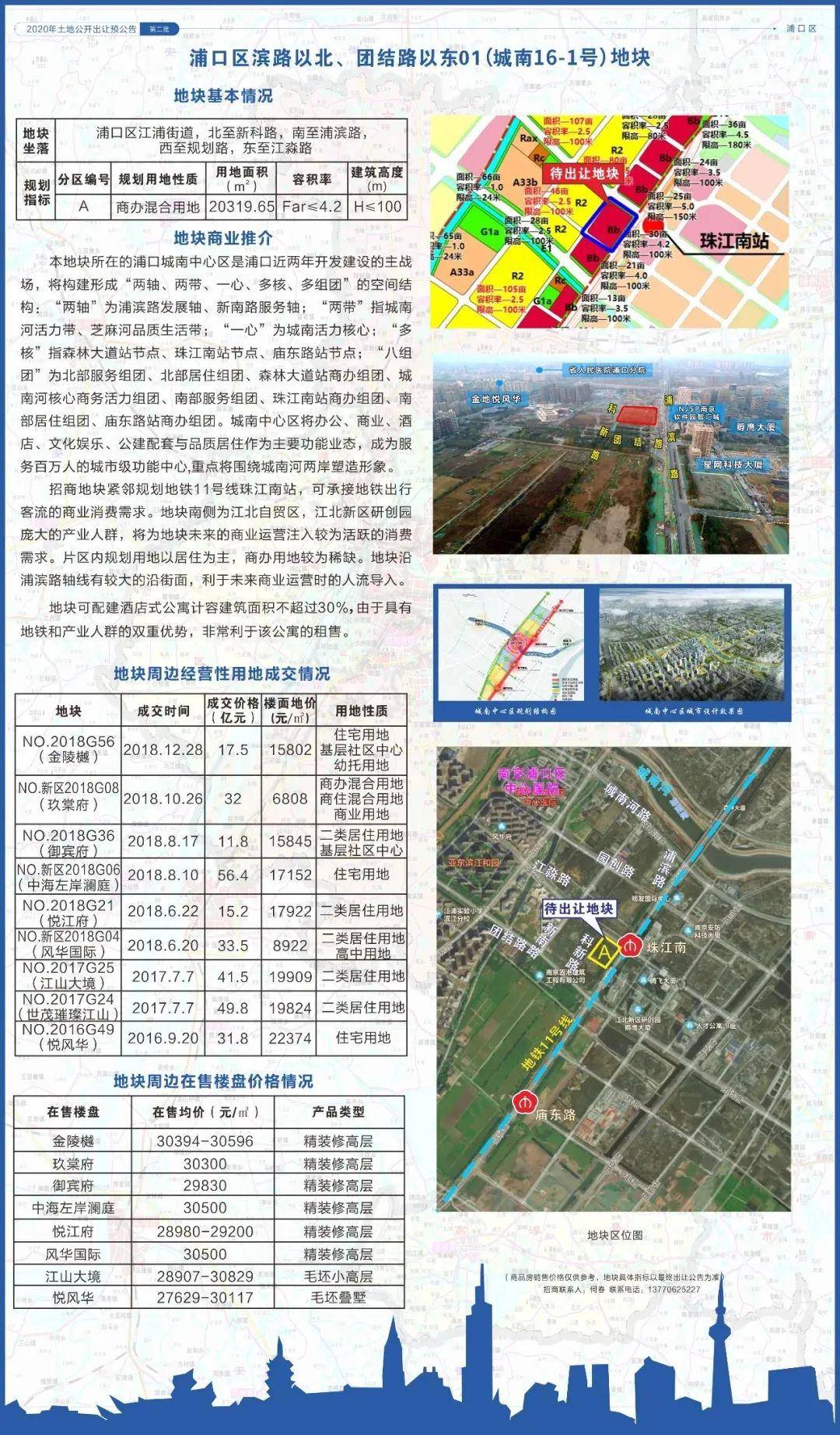 2020年1季度江苏各市_江苏各市分布地图(2)