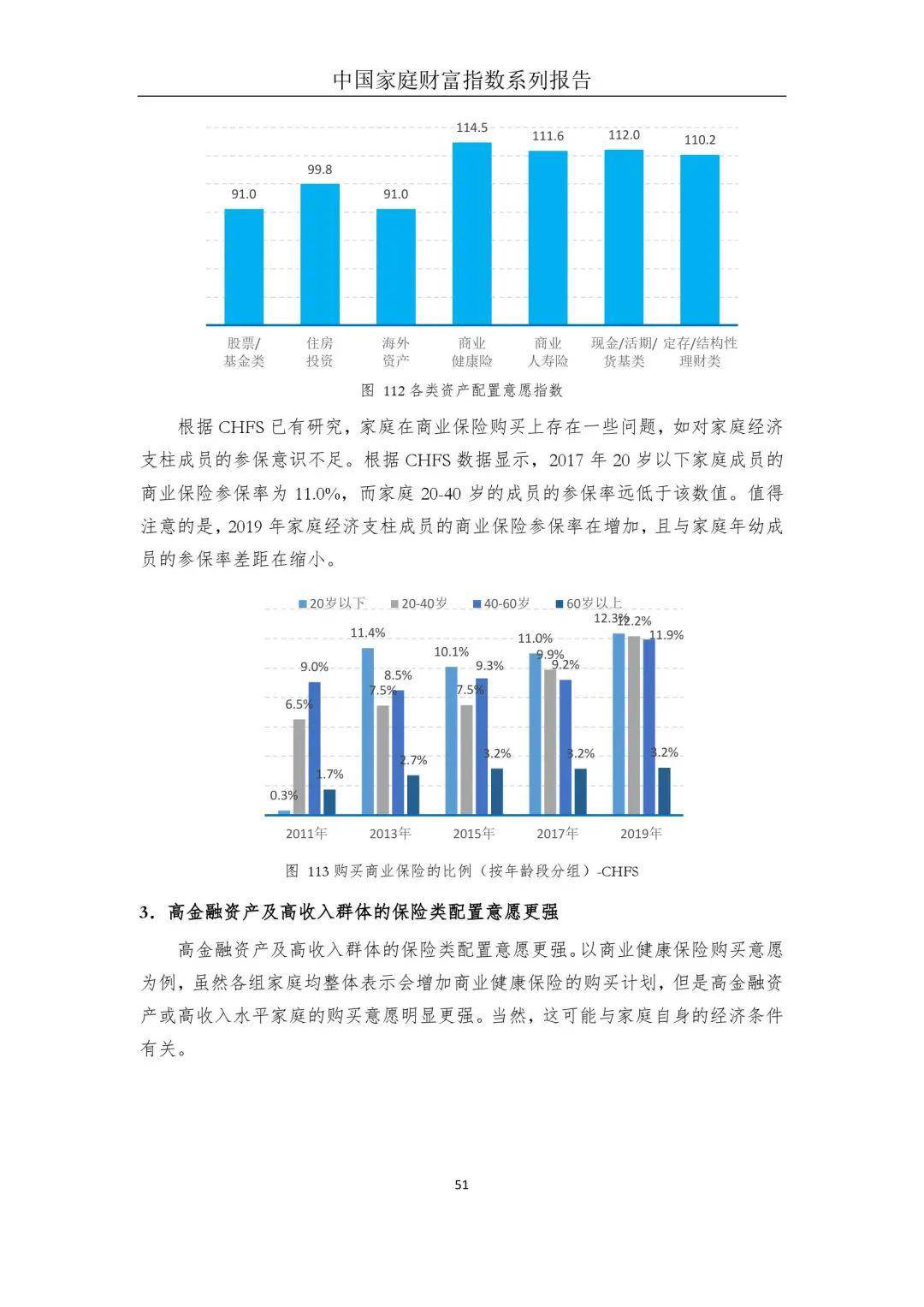 向银行存钱能增加gdp吗_银行存钱图片(2)